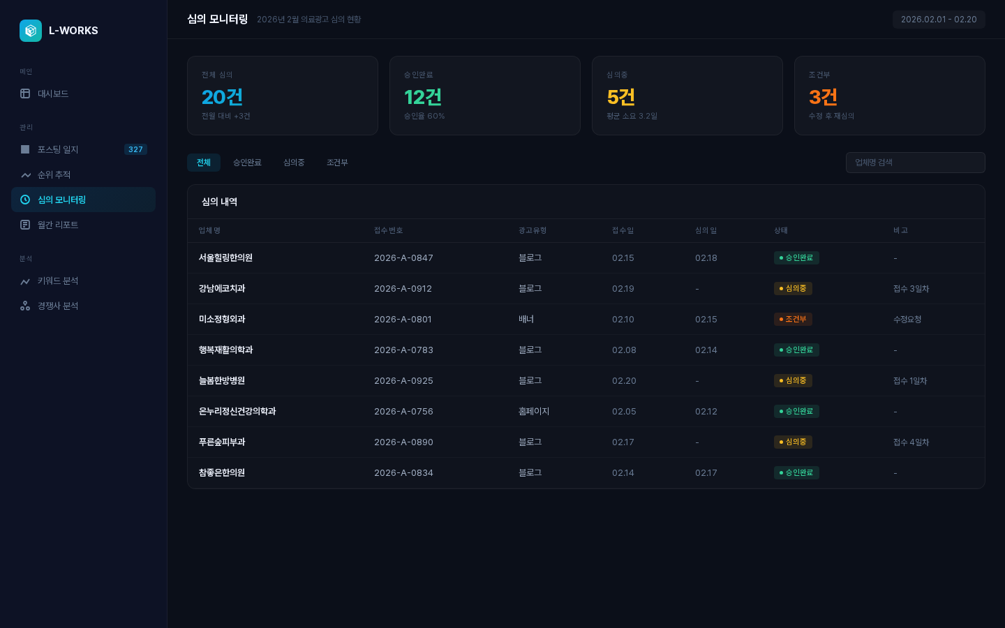 L-WORKS 심의 모니터링