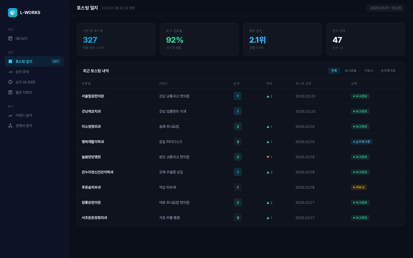 L-WORKS 포스팅 일지